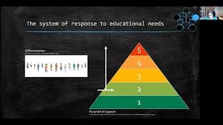 Edutalk 5 Raising the bar. The competencies of specialists in gifted education